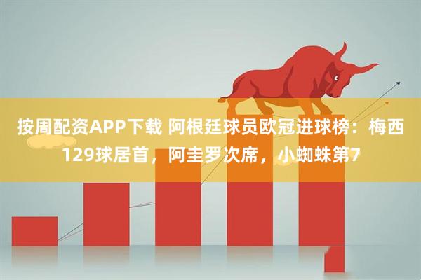 按周配资APP下载 阿根廷球员欧冠进球榜：梅西129球居首，阿圭罗次席，小蜘蛛第7